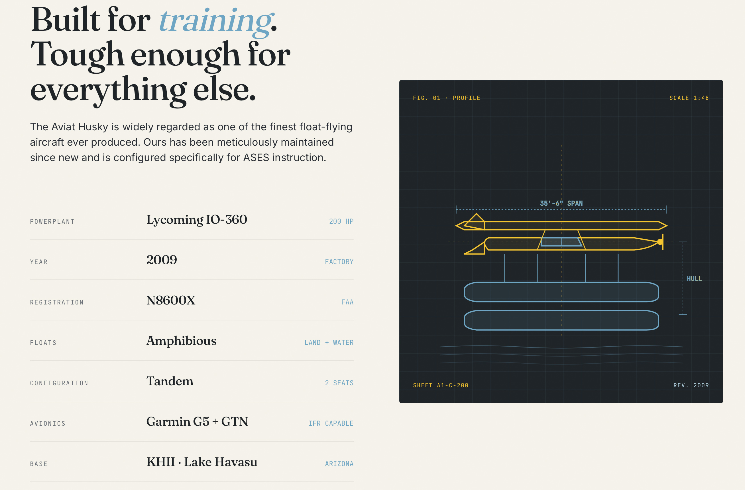 Meet the Aircraft page — Husky A1-C-200 specifications