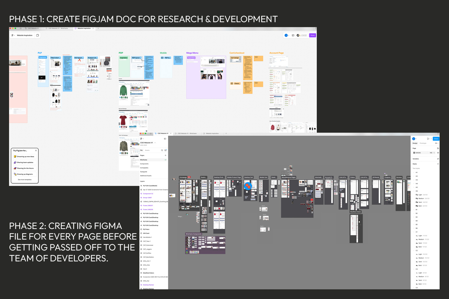 CSO Figma research & development