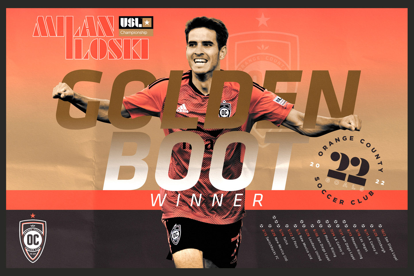 OCSC Golden Boot winner celebration